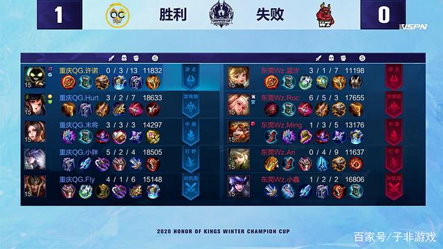 与临场应变 与临场应变